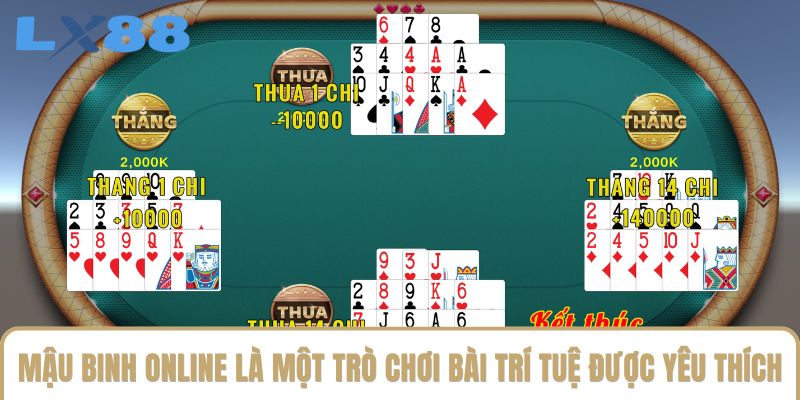 Mậu Binh online là một trò chơi bài trí tuệ được yêu thích