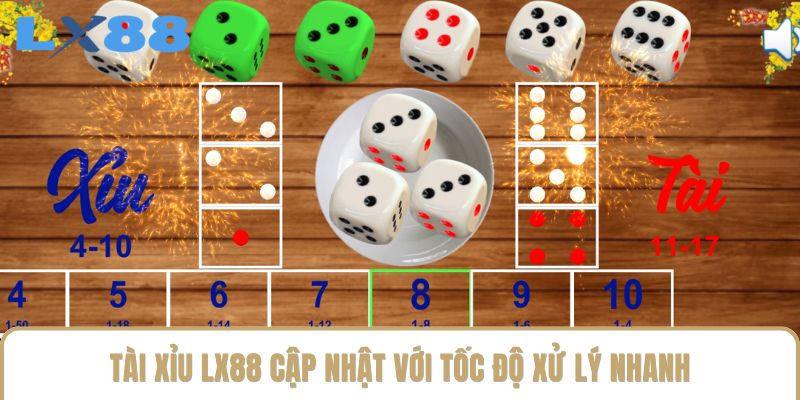 Tài Xỉu LX88 cập nhật với tốc độ xử lý nhanh